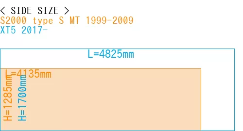 #S2000 type S MT 1999-2009 + XT5 2017-